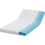  Madraci Bijelo 90 x 190 cm 100% poliester | shoptok.hr