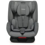 Foppa Pedretti autosjedalica Run i-Size Grey | shoptok.hr