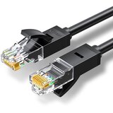 Ugreen Mrežni kabl UTP CAT 6 NW102 sa konektorima 0.5m Cene