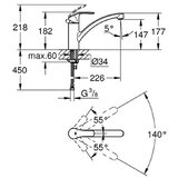Grohe slavina za sudoperu 2 cevi Eurosmart New 33281002 | Eponuda.com