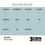 AK Interactive Snow Blue 17ml - 3rd Gen Akrilna Boja AK11174 | Eponuda.com