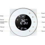 DECDEAL pametni wifi programabilni termostat za plinski kotel odprta embalaža | Shoptok.si
