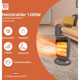 SHX SHX24HS1200 Stajaci grijac zraka 1200W, crni | shoptok.hr