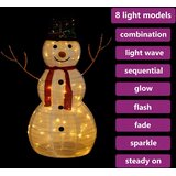  Ukrasna božićna figura snjegovića LED luksuzna tkanina 90 cm Slike