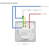  Immax NEO 07540L - Pametni prekidač za upravljanje žaluzinama i roletama 230V Wi-Fi Tuya | Eponuda.com