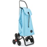 Rolser kolica za pijacu i-max rd 6 Cene