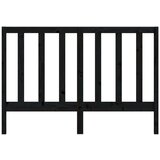  Uzglavlje za krevet crno 146 x 4 x 100 cm od masivne borovine | shoptok.hr
