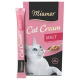Miamor Pasta Za Izbacivanje Dlaka 6x15g | Eponuda.com
