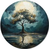  Okrogle slike z akrilom Odsevi narave | different dimensions | Shoptok.si