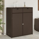 vidaXL Vrtna omara za shranjevanje rjava 105x55x113 cm poli ratan Cene