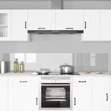  Kuhinjski zid 2 pcs *Transparent*an 110 x 40 cm | shoptok.hr