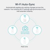 Tp-link TL-WPA7517, AV1000 Gb Powerline AC Wi-Fi | shoptok.hr
