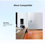 SONOFF Pametni Prekidač THR320 s Senzorom Temperature i Vlažnosti, Kompatibilan s Alexa/Google Home/IFTTT, Maks. 20A | shoptok.hr