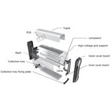  Električni lapač insekata 2x15W/230V 100m2 | Eponuda.com