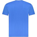 North Sails SHORT SLEEVE T-SHIRT MEN BLUE | ePonuda.com