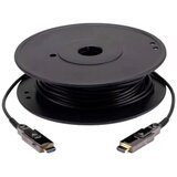 Aten HDMI produžetak HDMI A utikač 20 m crna VE7832A HDMI kabel | Eponuda.ba