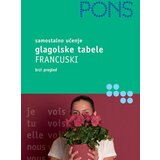 Klett Paskal Ruso - Glagolske tabele - francuski Cene