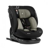 Kikka Boo Autosedište 40-150 cm I-Hike I-SIZE ISOFIX Army Green KKB50055 | Eponuda.com