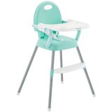 Kikka Boo hranilica Spoony 3in1 mint ( KKB10167 ) | ePonuda.com