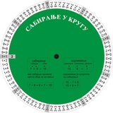 Krug Grupa autora
 - Sabiranje u u Cene
