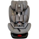 Bbo auto sedište i-Cosmos Light Grey, 40-150cm Isofix | ePonuda.com
