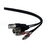 Ibiza Kabal CM5RX-2 2RCA/2XLRM, 5m Cijene