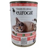 Cat Euro cat konzervirana hrana za odrasle mačke 415G govedina Cene