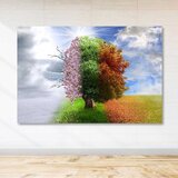 Wallity Slika za zid DEV03344100140, 100x140 cm | Eponuda.ba
