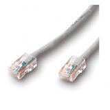 S Box S-BOX UTP kabel CAT 5e 0,5 m sivi | Eponuda.ba