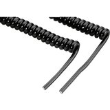 Monacor 0060200 spiralni kabel za mikrofon crna 1 St. | Eponuda.ba