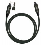 Oehlbach Toslink Digitalni audio Priključni kabel [1x Muški konektor Toslink (ODT) - 1x Muški konektor Toslink (ODT)] 2 m Crna Cijene