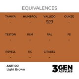 AK Interactive Light Brown 17ml - 3rd Gen Akrilna Boja AK11100 | Eponuda.com