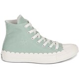 Converse Chuck Taylor All Star Zelena | shoptok.hr