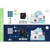 Kemot zidni solarni pretvarač (inverter) PROsolar-5000 (48V 230V 5000VA/3500W) | shoptok.hr