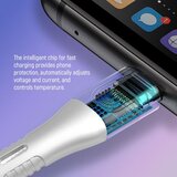 COLORWAY Kabel Type-C na Type-C (pleteni najlon) PD 240W 5.0A 1m bijeli | shoptok.hr