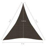  Senčno jadro 160 g/m² rjavo 5x6x6 m HDPE, (20702779) | Shoptok.si