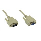 VGA produžni kabl 5m D-Sub (m) na D-Sub (f) ( C17-16 ) | ePonuda.com