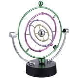 Kinetički Solarni Sistem Orbit | ePonuda.com