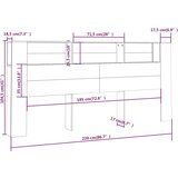  Uzglavlje s ormarićem visoki sjaj bijelo 220x18,5x104,5 cm | shoptok.hr