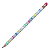 ICO koh-i-noor grafitna olovka sa tablm množenja | shoptok.hr