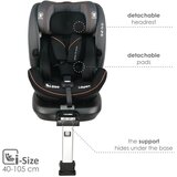  BEBESTARS autosjedalica i-Apex i-Size 360° | Shoptok.si