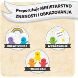 Čiri-biri bajka Osnovna igra | shoptok.hr