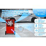 BE COOL BODI HLADEC BC110LEF2202 Razvlaževalnik zraka, do 110 litrov na dan, za od 45m² prostore do 230m². | Shoptok.si
