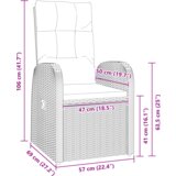 vidaXL 5-delna vrtna jedilna garnitura z blazinami črna poli ratan | Shoptok.si