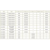 Copen Tuš kabina ATLAS PRO 110x80cm staklo 6mm providno | Eponuda.com
