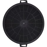  Ogleni filtri za kuhinjsko napo 2 kosa 210 mm, (21831791) | Shoptok.si