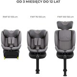 Kinderkraft AUTO SEDIŠTE I-FIX ENDURA SAFE 61-150CM GREY | ePonuda.com