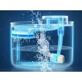  Automatska filter fontana i hranilica za mačke i pse 3000ml usb | shoptok.hr