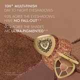 Dolce & Gabbana Flawless Ever Icon Eye Palette paleta sjenila za oči nijansa 01 Amber Venus - Iconic Browns 6.5 g | shoptok.hr