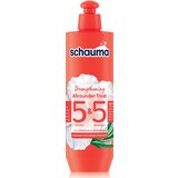 GLISS KUR Schauma Stronger for Longer Hair tretman 300ml | ePonuda.com
